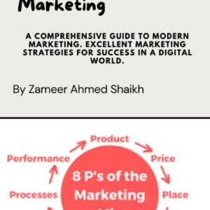 8Ps of Marketing