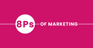 8Ps of Marketing