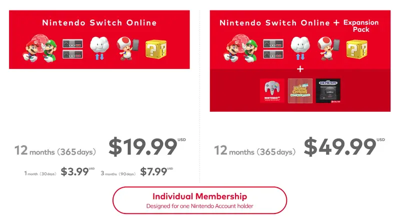 Nintendo Optional Pricing