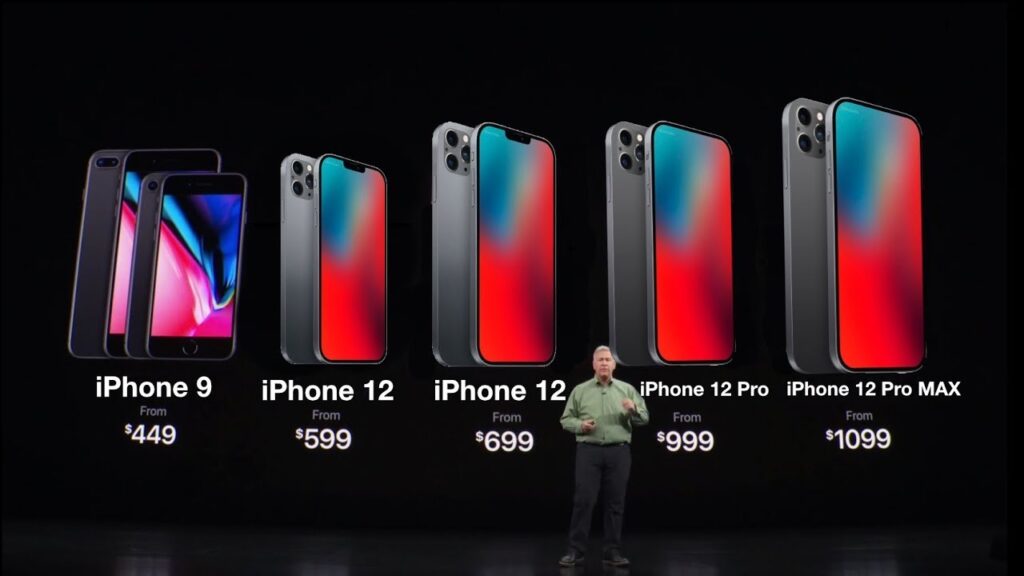 Apple Premium Pricing