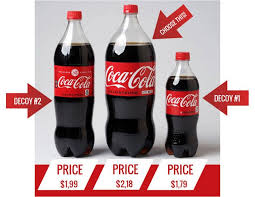 Coca-Cola Psychological Pricing