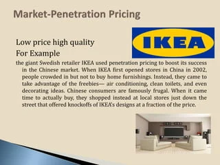 Ikea Economic Pricing