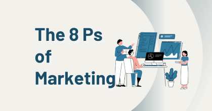 8Ps of Marketing