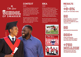 Old Spice School of Swagger