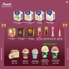 Amul Seasonal Ice Cream Flavours