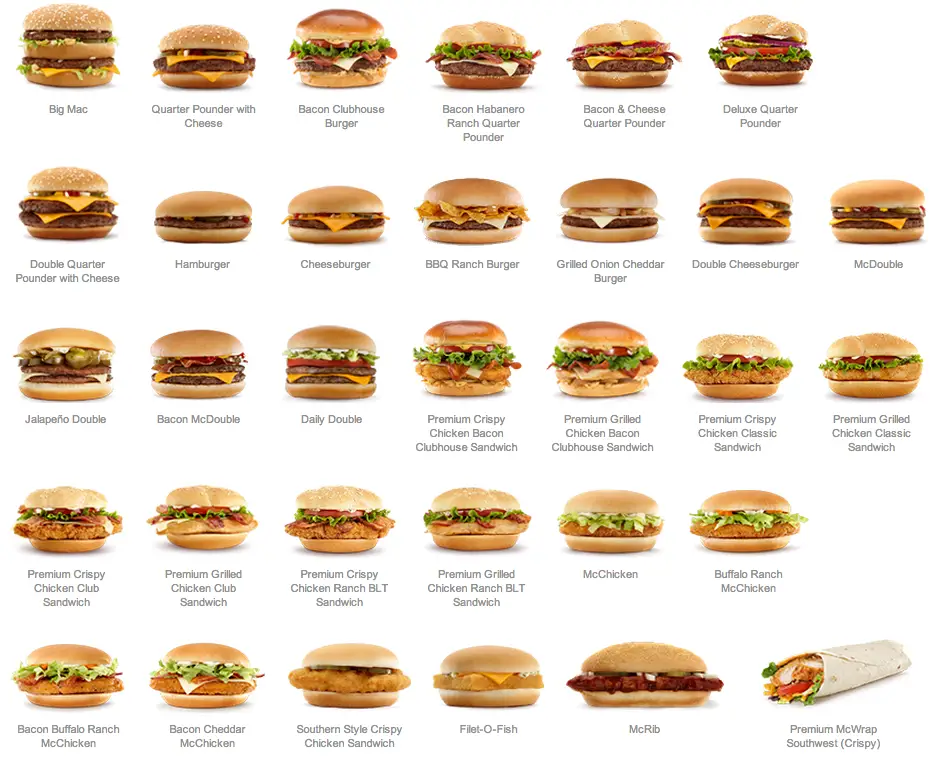 McDonald's Burgers List