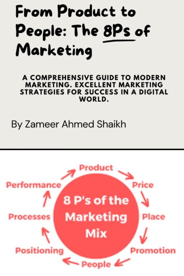 8Ps of Marketing